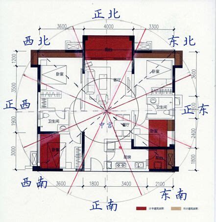 坐向如何看|坐南朝北怎麼看？房屋座向、財位布置教學，讓你兼顧運勢與居住。